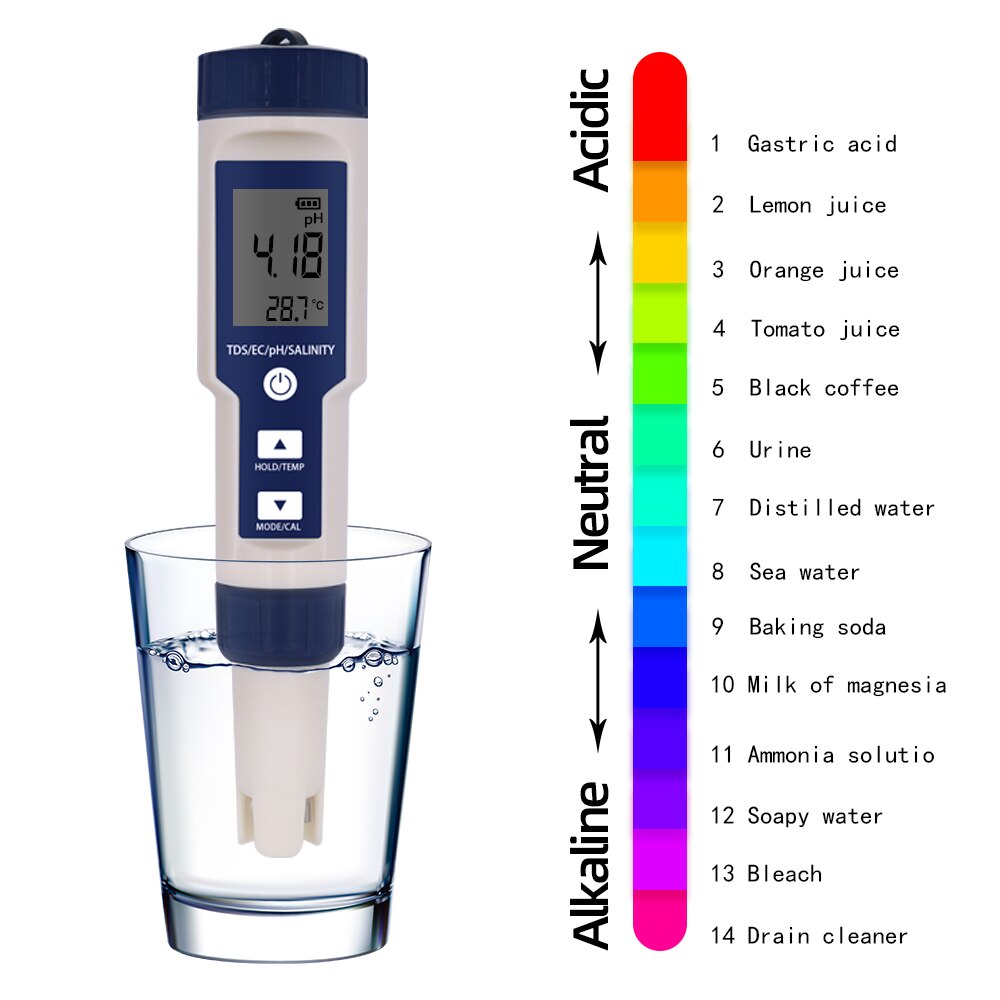5 In 1 Digital PH TDS EC Meter Salinity Temperature Tester Conductivity Water Filter Purity Pen without backlight 40%off