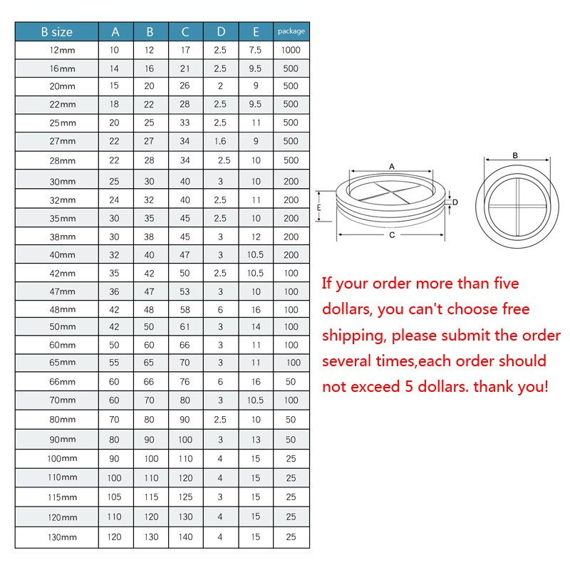Mutter Gummitülle 12-110 mm Blindloch Verdrahtung Kabel Dichtung Gummidichtung Sortiment einstellen zum Schutz von Drahtkabel-Hardware--Werkzeugen
