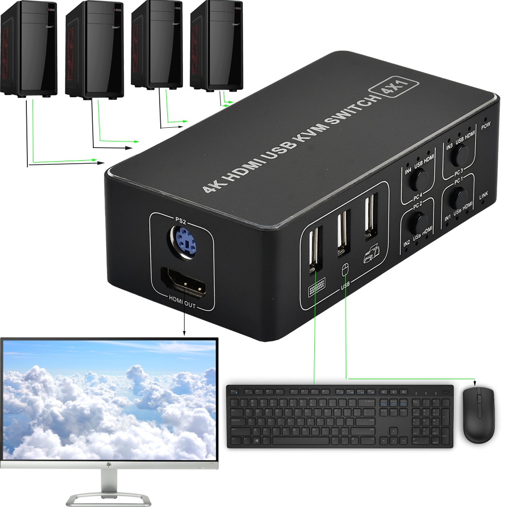 4 port 4K HDMI KVM Switch splitter box USB HDMI 1.4 KVM Switcher selector control up to 4 monitors for mac os. windows 10