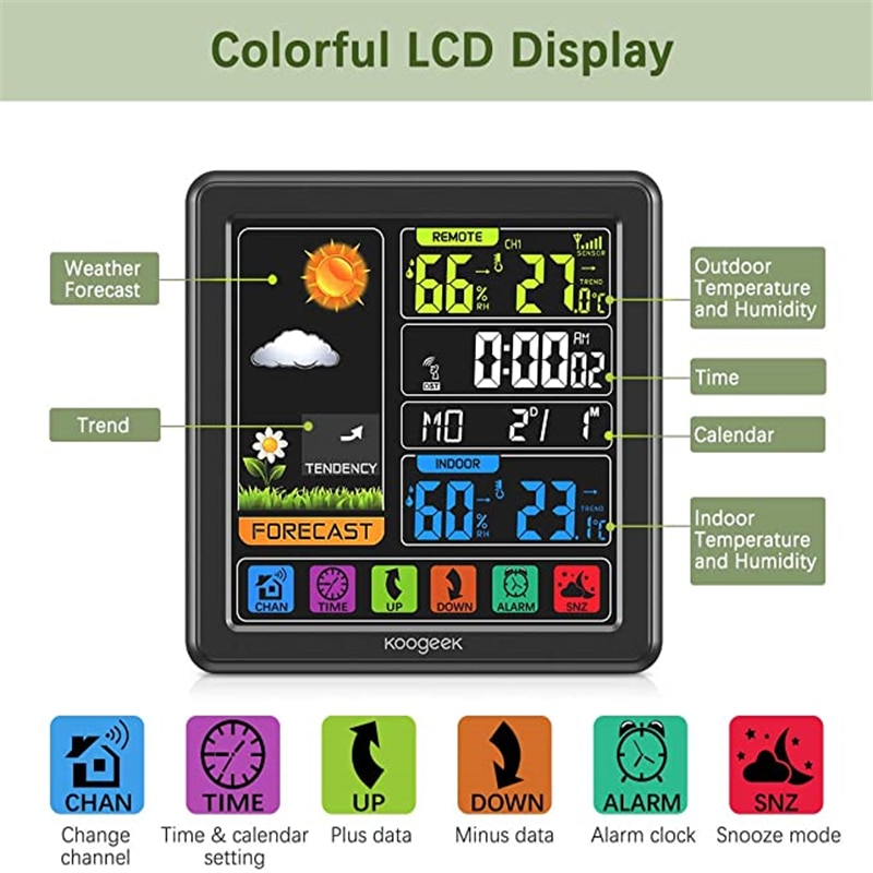 Indoor Outdoor Digital Weather Station Wireless LCD Display w/ Alarm Clock Real-Time Temperature/Humidity/Forecast Function Home