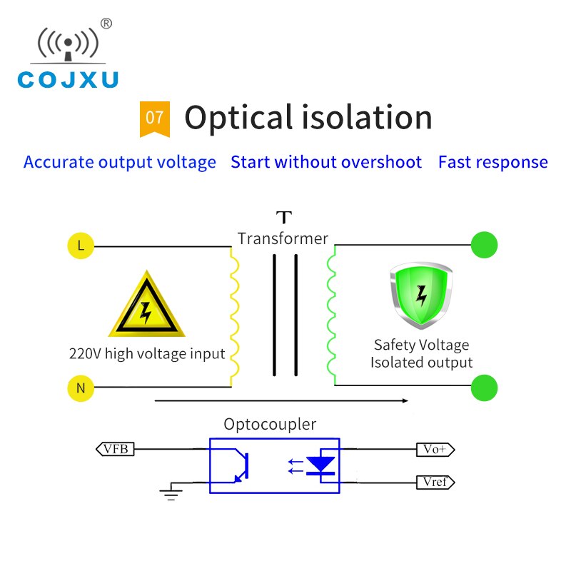 High Precision-Industrial Power Supply Short Circuit Protection AP21-12W05N Industrial Components