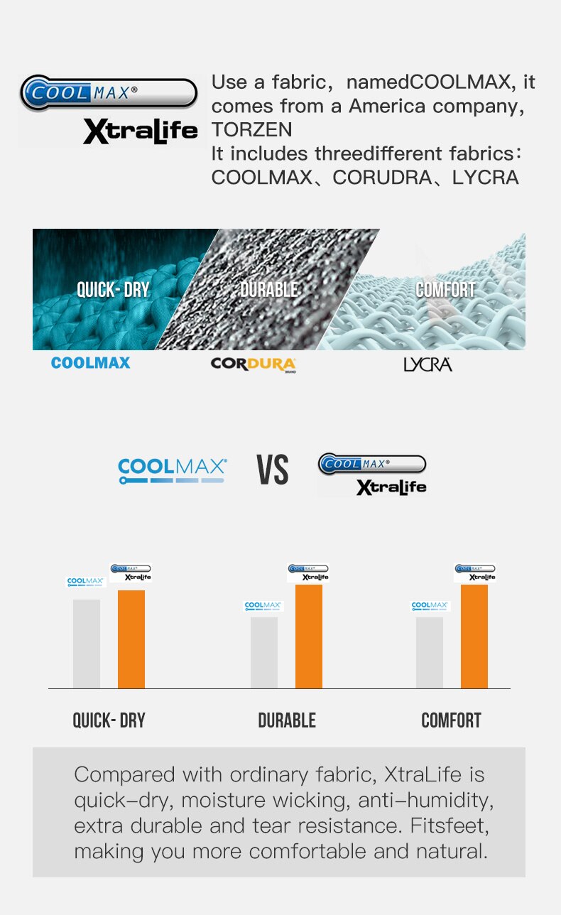 2 Pairs Aonijie E4810 Ultra Run Vijf Teen Sokken Low Cut Sokken Toesocks Voor Running Marathon Trail