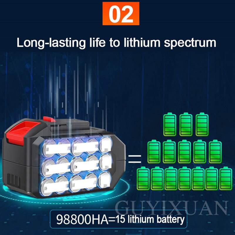 High torque brushless electric wrench lithium battery charging wrench impact car foot woodworking wrench