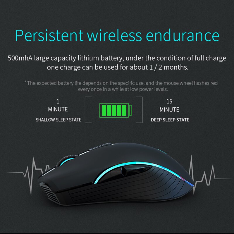Kuwfi drahtlose Maus Bluetooth 4,0 wiederauf ladbare Maus 2,4 GHz Computer leise LED hintergrund beleuchtete ergonomische Gaming-Pause für Laptop-PC