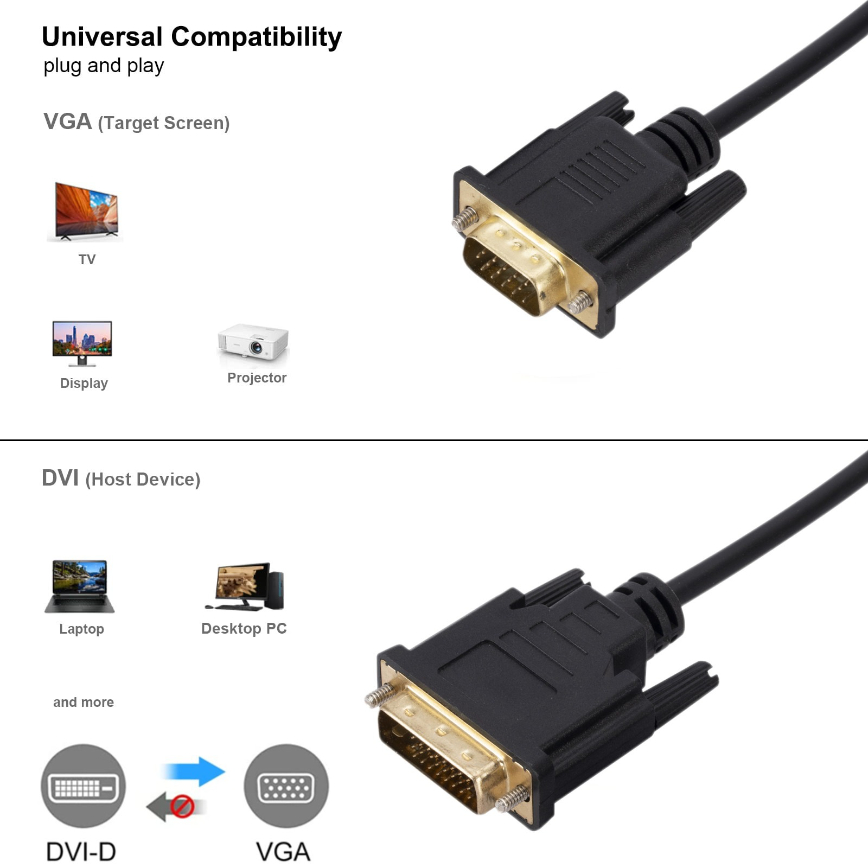 DVI til VGA Kabel DVI-D 24+1 til VGA Adapter 1.5M/2M/3M HD 1080P Han til Han til PC Laptop HDTV Projektor