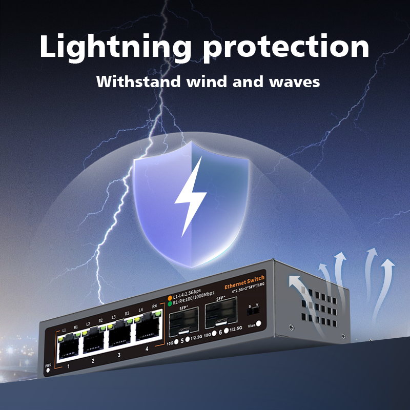 Switch Ethernet Hisource a 4 Porte 2.5G Non Gestito con 2 Porte SFP+ 10G, Plug and Play