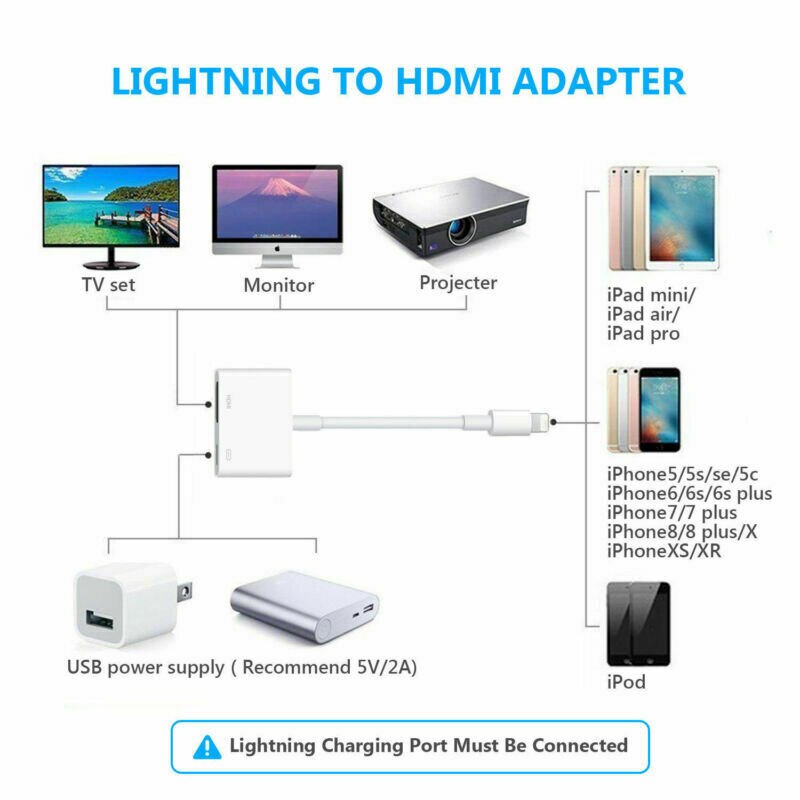 Cavo adattatore AV digitale compatibile da Lightning a HDMI per Apple iPad per iPhone 5 6 7 8 X XS Sync sincronizzazione trasferimento Video OTG