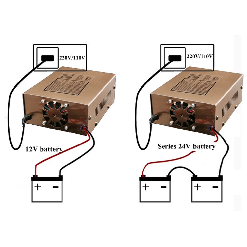 Auto Batterij Oplader 12V 24V Volledige Automatische Elektrische Auto Batterij Oplader Intelligente Puls Reparatie Type 100AH Voor Motorfiets