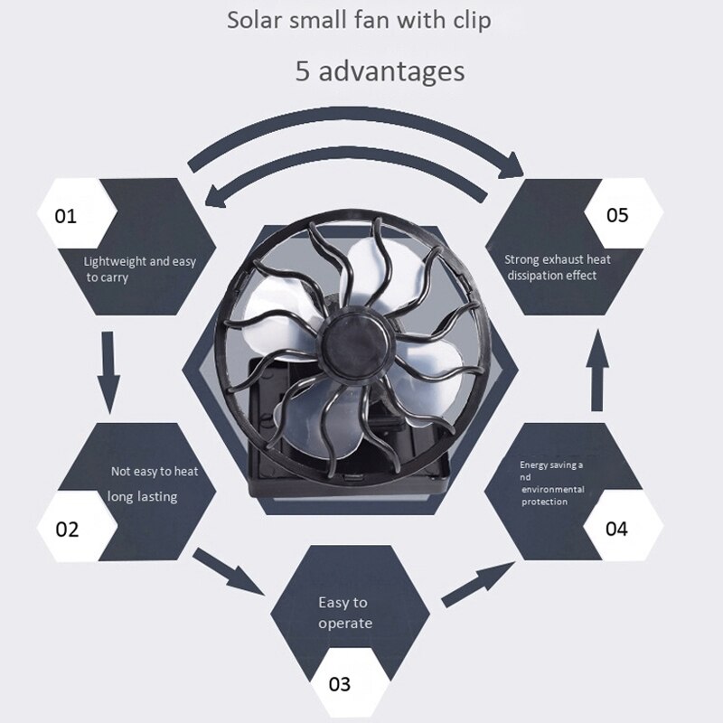 Solenergi vifte klips cap vifte med klips solar liten vifte elektrisk vifte utendørs bærbar vifte