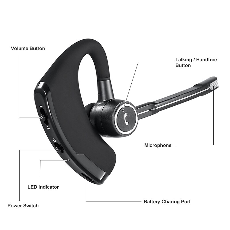 Stereo Bluetooth Headset Draadloze Hoofdtelefoon Oortelefoon Oordopjes Met Microfoon Voor Xiaomi