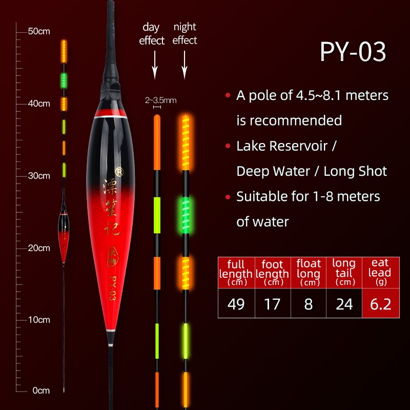 Flotador de pesca inteligente, herramienta electrónica llamativa, de tiro largo, para pesca en roca, biblioteca en Lagos: PY-03