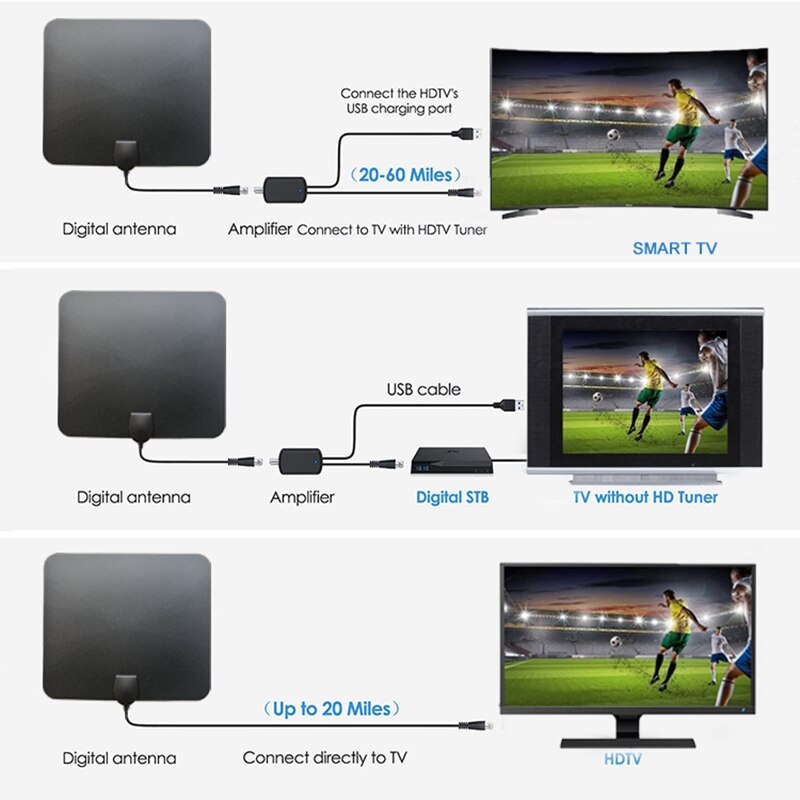 Indoor Digital HDTV Antenna TV High Gain Amplifier Signal Booster Digital Antenna TV Aerial Signal Amplifier