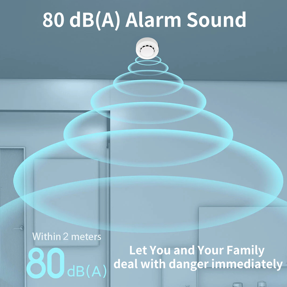 Tuya WiFi Smoke Alarm Fire Protection Smoke Detector Smokehouse Combination Fire Alarm Home Security System Firefighters