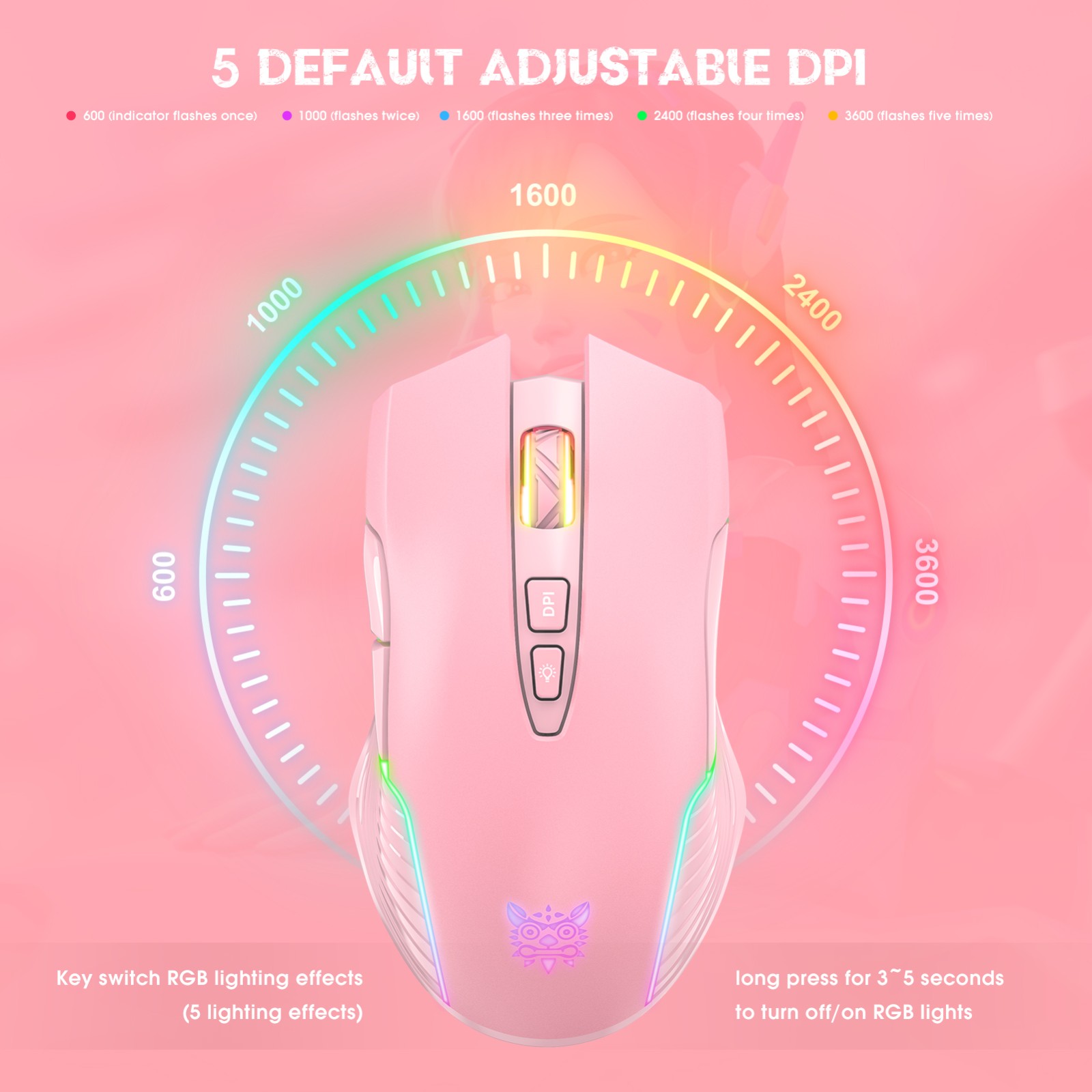 CW905 RGB 5 Adjustable DPI Wireless Rechargeable Gaming Mouse Ergonomic Mouse Gamer Computer Gaming mause For Laptop PC