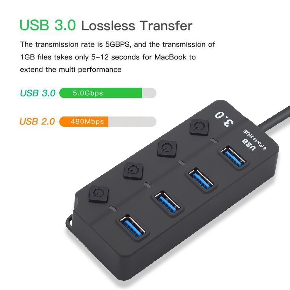 USB 3.0 Hub Splitter Individual On/Off Powered Switches Ultra Slim Data Hub USB Flash Drives for Laptop Desktop