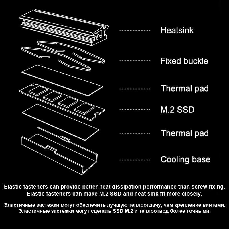 SNOWMAN M.2 SSD Heatsink Cooler 2280 Solid State Hard Disk Radiator M2 NGFF PCI-E NVME Aluminum Double-sided Cooling Thermal Pad