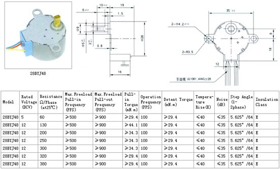 28BYJ-48 Stepper Motor DC 12V PIC MCU 4 Phase Valve Reduction Gear Ratio Step motor 28BYJ-48-12V
