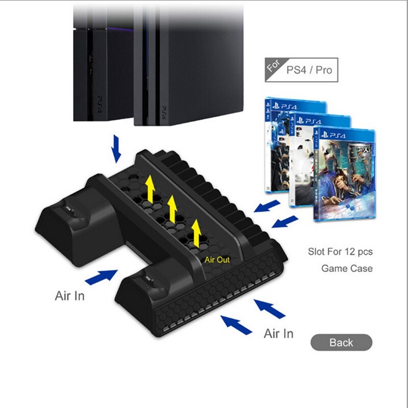 Support Vertical multifonction PS4/Slim/PRO avec ventilateur de refroidissement refroidisseur double contrôleur chargeur Station de charge pour SONY Playstation