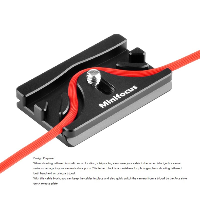 -MINIFOCUS Cable Block Quick Release Plate Swiss Protects Camera HDMI Data Cable Connection Protector for Tethered