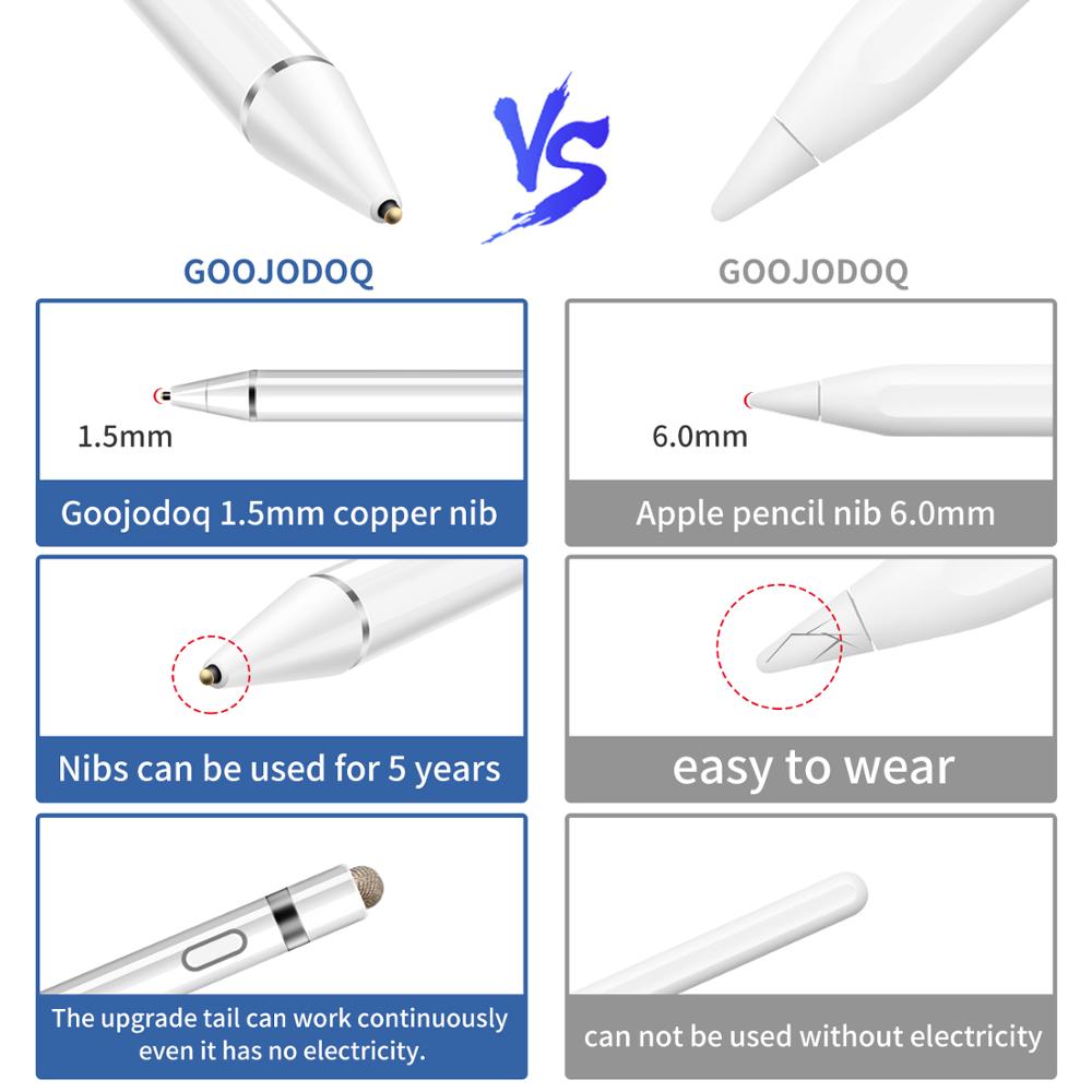 Voor ipad potlood stylus til apple pen ipad air 2 voor apple potlood 1 2 screen touch pen stylus tablet pen + houder