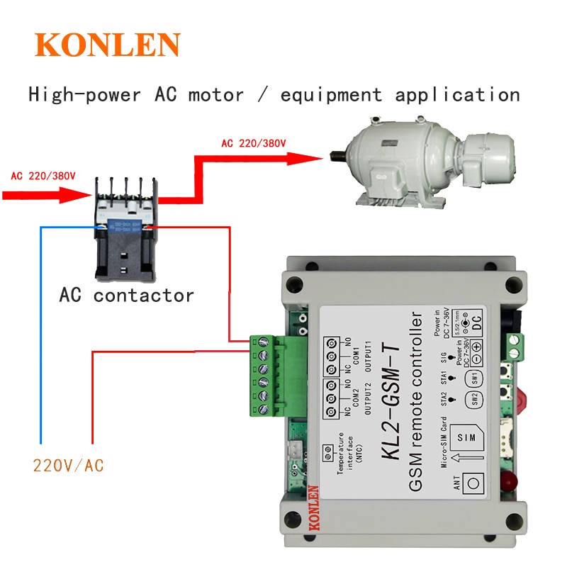 KONLEN-controlador de relé GSM de 2 vías, Sensor de temperatura de llamada SMS, Control remoto, automatización inteligente del hogar, interruptor SIM, abridor de puerta de garaje