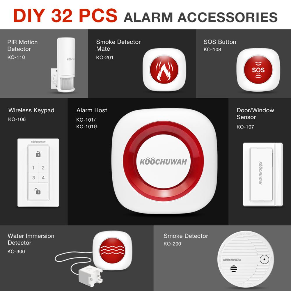 Koochuwah Home Gsm Alarmsysteem Diy Home Security 2G Netwerk Auto Dail En Stuur Sms 868 Mhz Draadloze alarm Sensor