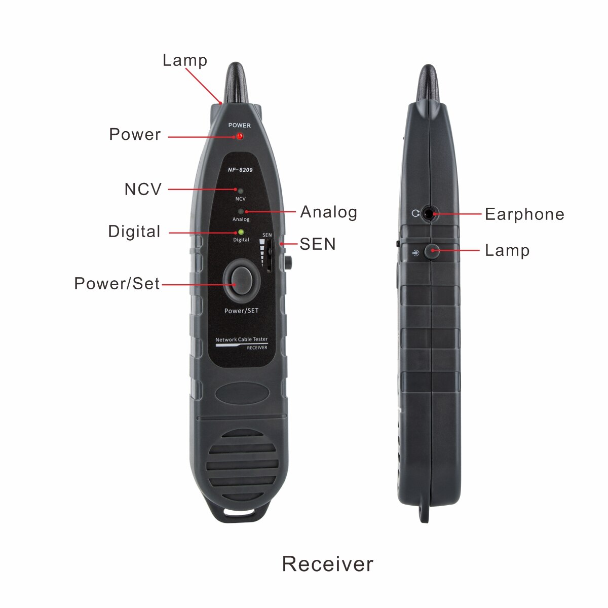 NOYAFA NF-8209 rj45 Cable tracker lan tester POE Wire Checker ethernet tester cat6 cat5 Network Tools LCD Display Measure Length