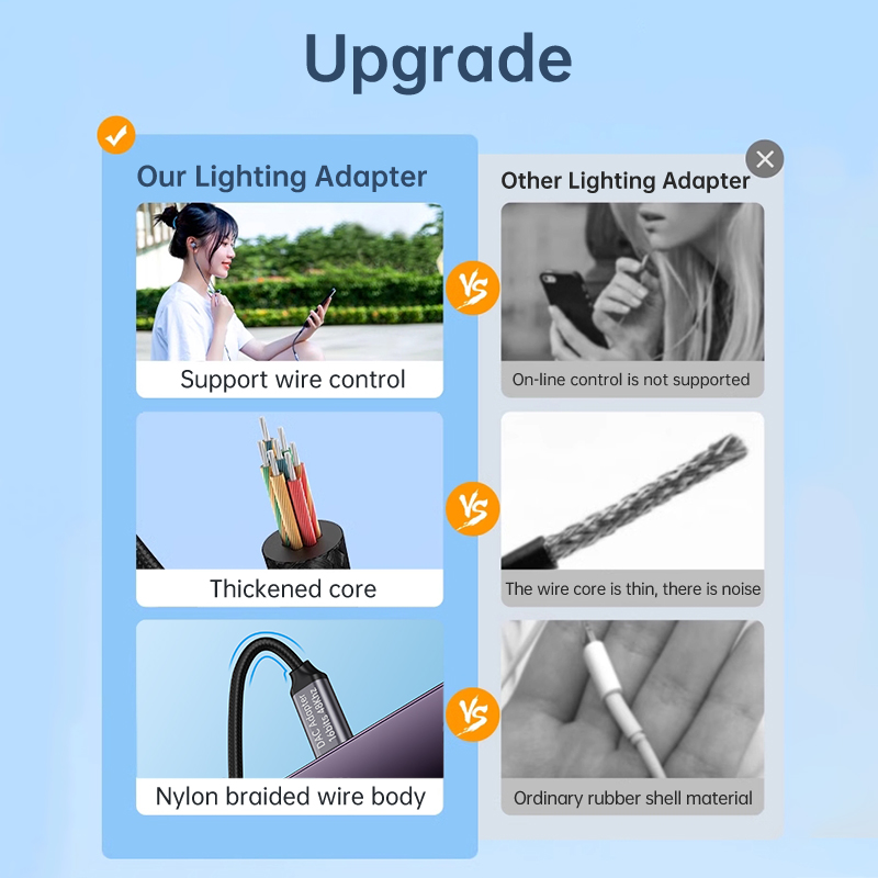 3 sztuki do 3.5mm AUX Adapter do iPhone 14 13 12 Pro Audio rozdzielacz słuchawkowy 3 5 Jack kabel do iOS 14