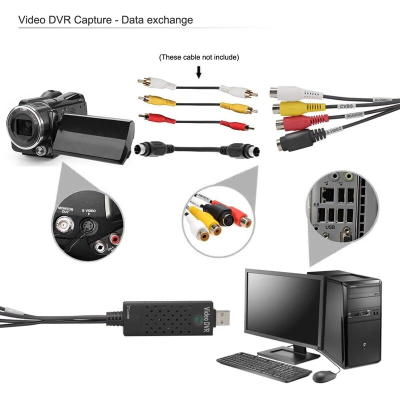 Fácil de Video USB 2,0 TV DVD VHS DVR captura VHS adaptador o tarjeta de captura para Windows
