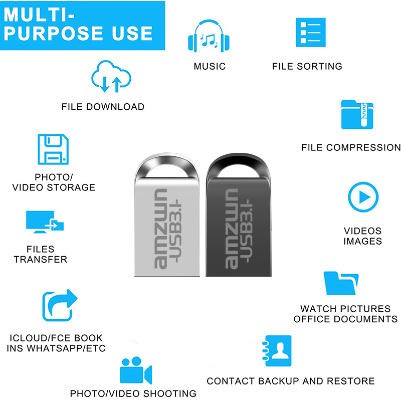 Mini Metal USB 3.1 Flash Drives 64GB Heart Pen Drive 32GB 16GB 128GB Memory Stick Waterproof U Disk for Laptop