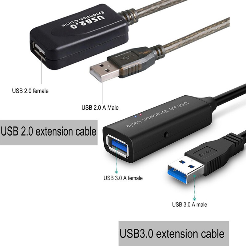 Repetidor activo USB2.0/USB 3,0 Cable de extensión 5M integrado IC Chipset cable de extensión de macho a hembra con amplificador/amplificador