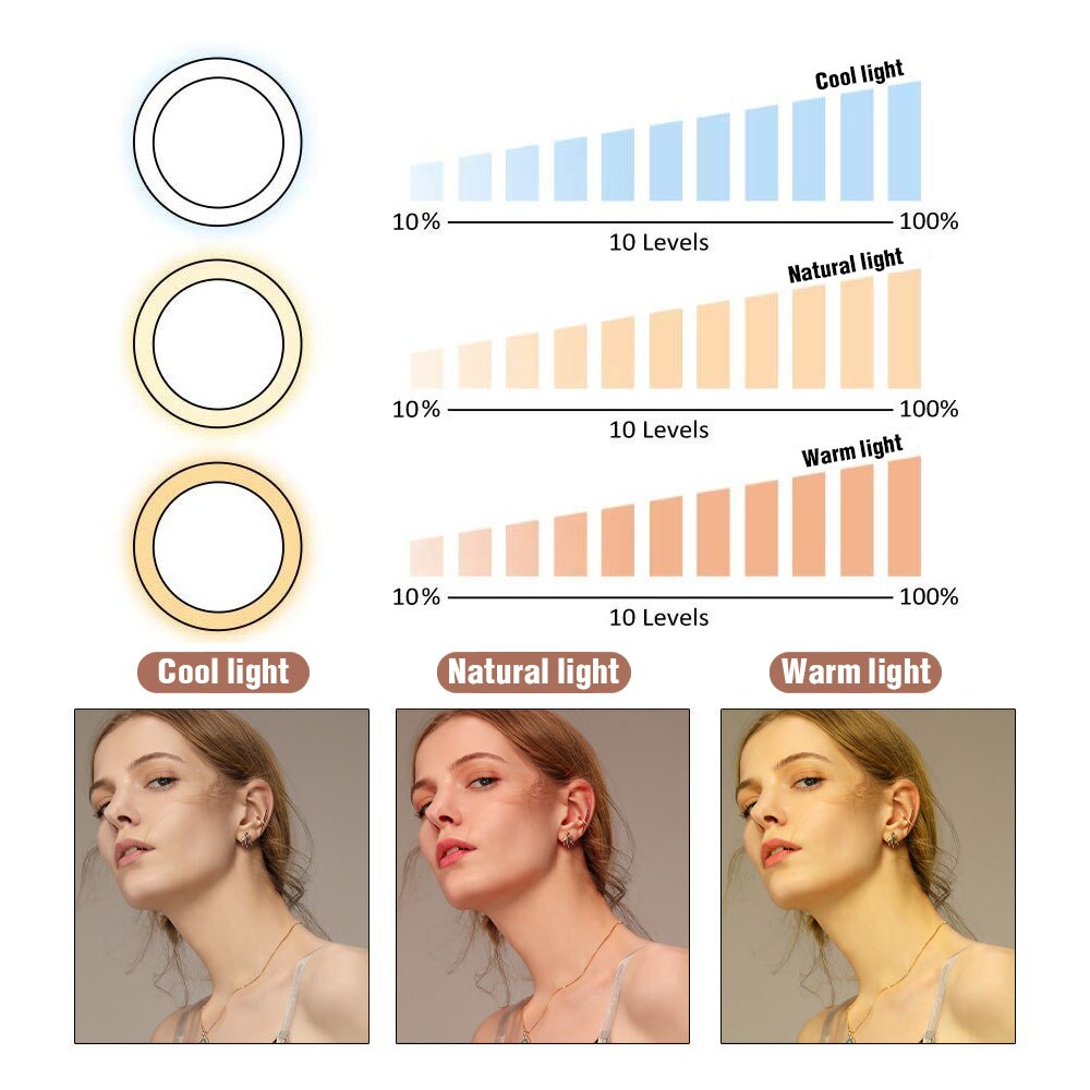 Led-ringlicht schreibtischlicht außendurchmesser 10.2 zoll aufnahmelicht usb-aufladung selbstporträtlicht selbstporträtständer
