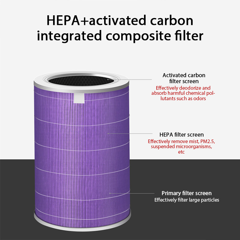 Filtro de aire para purificador de aire Xiaomi Pro/1/2/3/2H/2C/2S/3H/3C/4 filtro de niebla de carbono antibacterias filtro de formaldehído purificador de aire