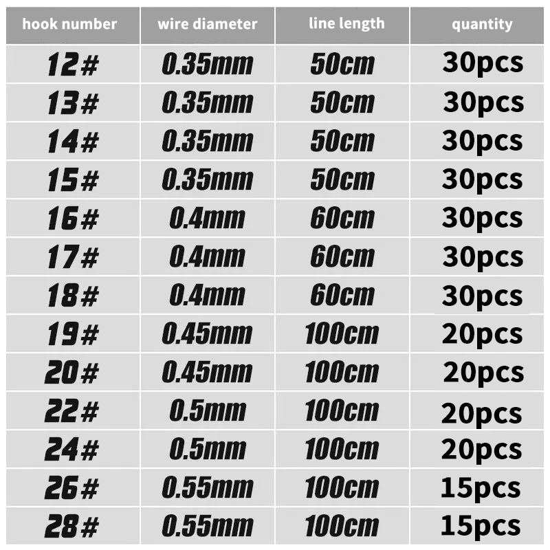 Pd-kalastusvälineet 12#-28#  roadrunner-koukkua merikalastus nailonista valmistettu siima sidottu marseille valovoimainen venekalastus väkänen yökalastus