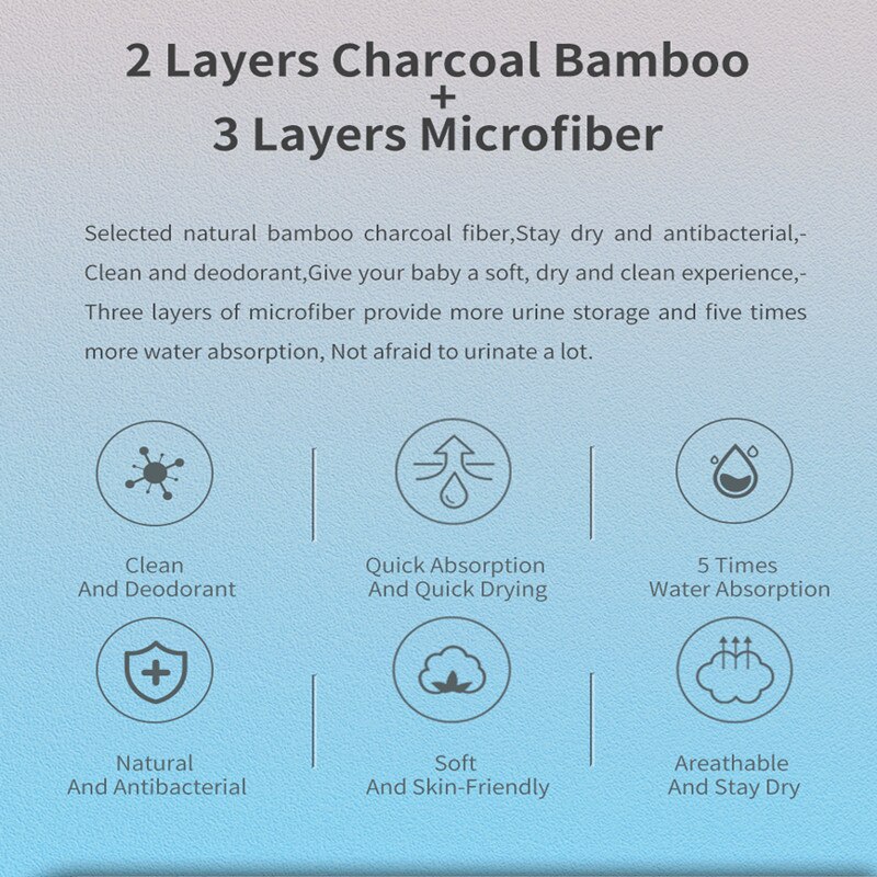 5 Lagen Doek Luier Insert Baby Doek Herbruikbare Luier Insert Wasbare Luier 1 Laag Pul Stof + 3 Lagen Microfiber + 1 Laag Bma