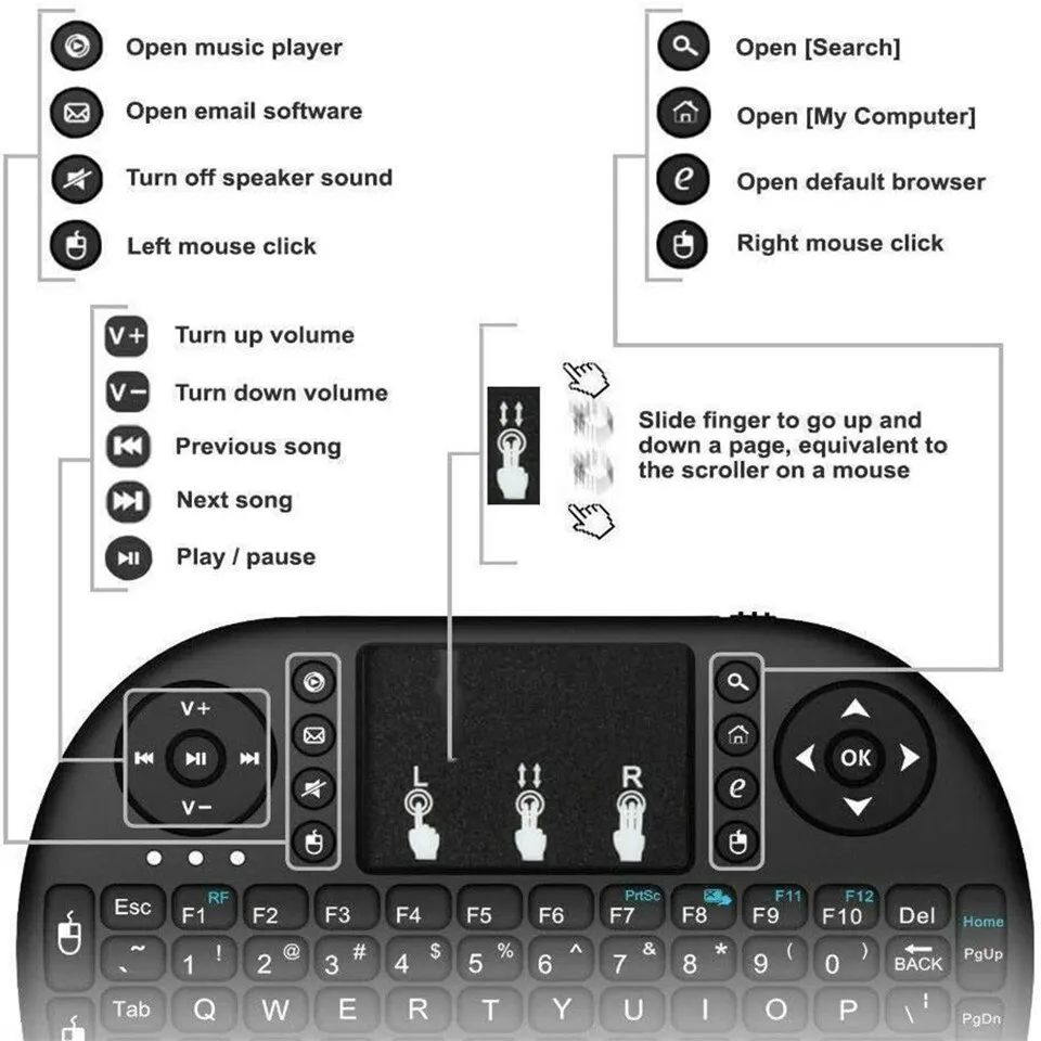 I8 2.4G Mini bezprzewodowa klawiatura 2.4GHz Air Mouse Remote Touchpad dla Android TV Box PC Smart TV