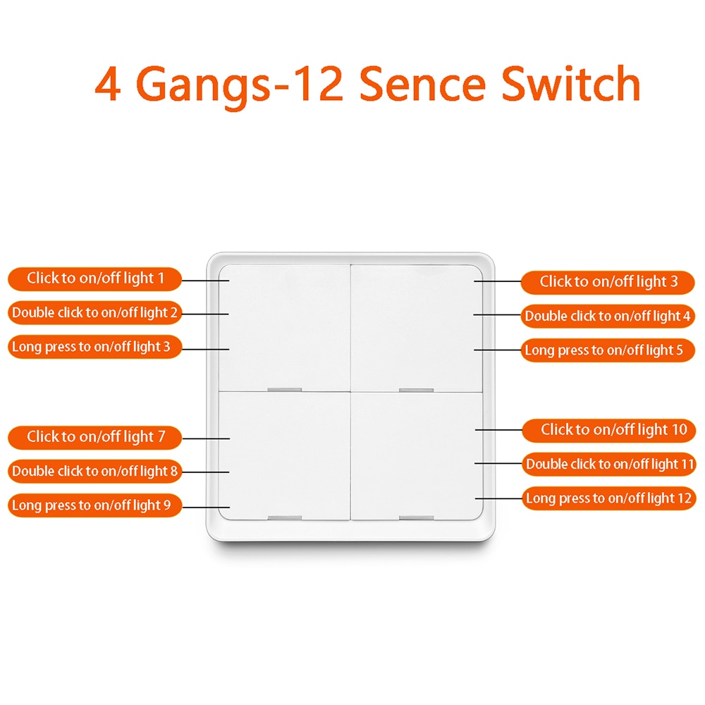 Tuya Smart Zigbee Smart Switch 4 Gang Scenario 12 Scène Schakelaar Drukknop Controller Ondersteuning Deconz Zigbee2mqtt Home Assistent