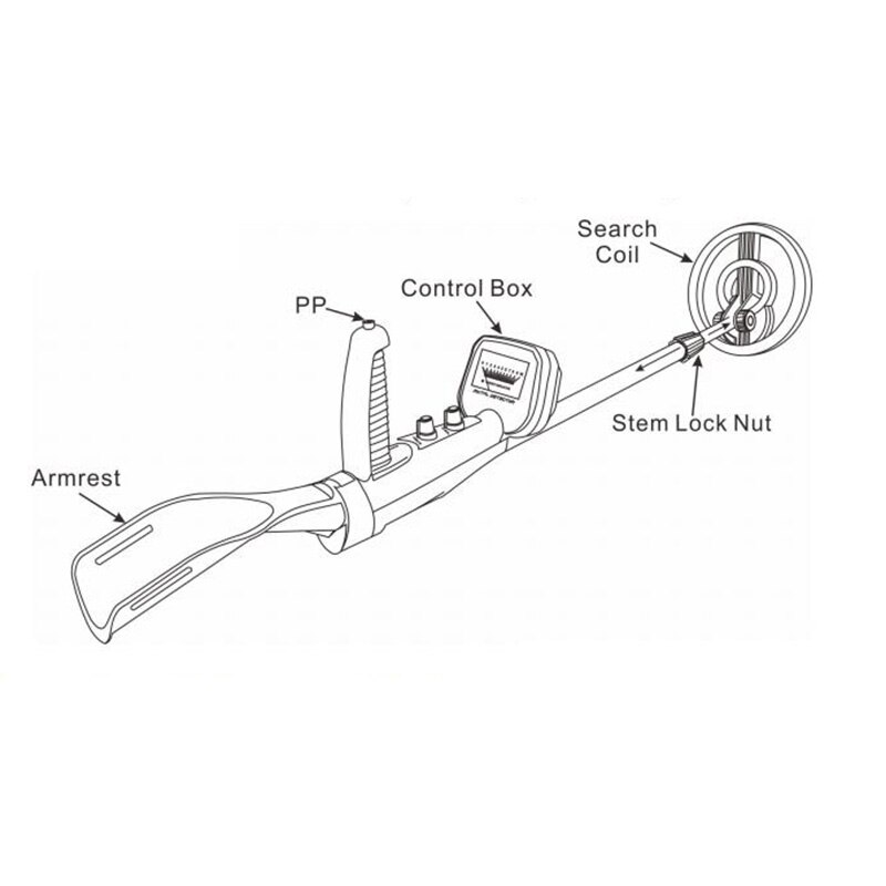 Metaaldetector Gold Pinpointer Draagbare Underground Gold Schat Finder Detector Metaal Detecteren Tool Beste Cadeaus Voor Kind