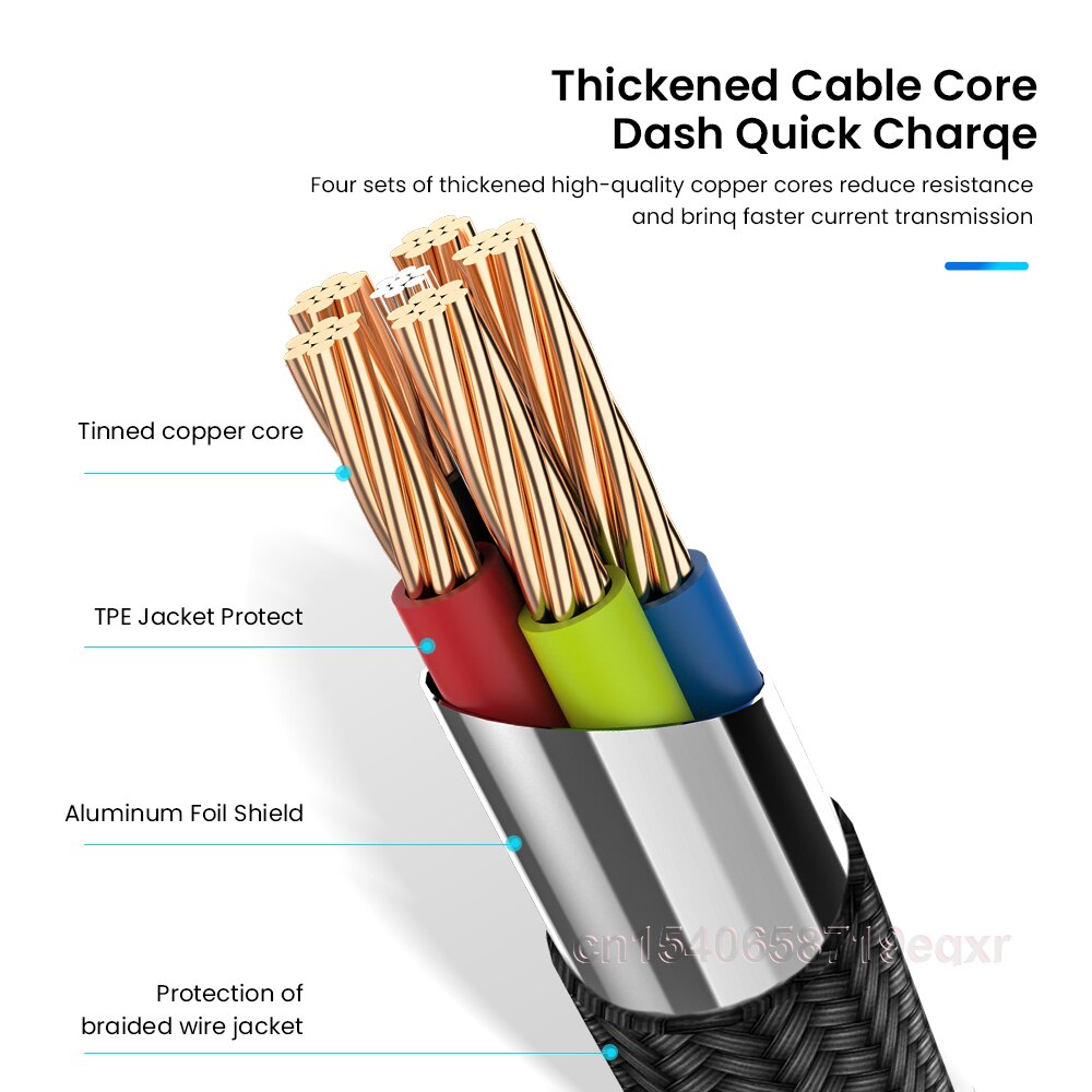 Pd 100W Type C Naar Type C Kabel 5A High Speed Transmissie Datakabel Type-C Snel Opladen kabel Voor Macbook Pro Samsung Huawei