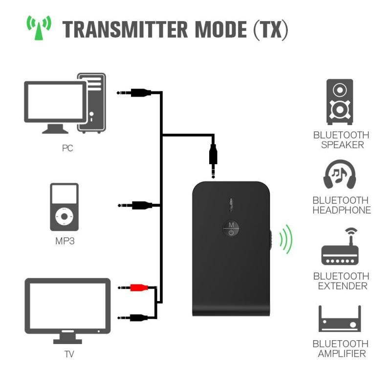 2-in-1 Bluetooth 5.0 Transmitter & Receiver Stereo Music udio dapter TV PC 3.5mm Portable udio Video Wireless dapter