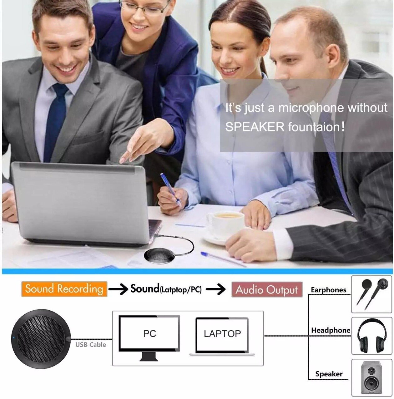 Conference USB Microphone, Omnidirectional Condenser PC Mic for Video Conference, Recording, Skype, Online Class