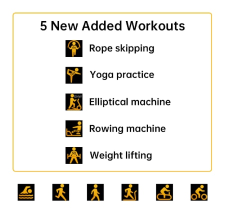 Xiaomi Mi Band 5 Fitness Bracelet Magnetic Charge 24h Heart Rate Sleep REM Nap Step Swim Sport Monitor Remind Alarm wristband 5