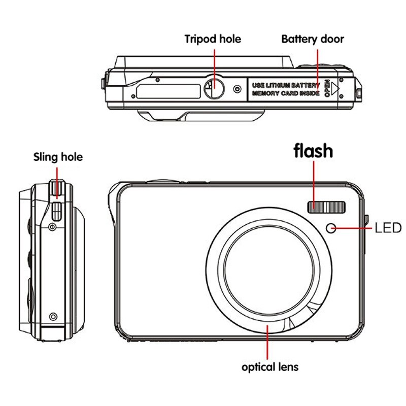 Digital Camera Ultra-Thin 18 Million Pixel HD Digital Camera 720P Home Travel Macro Digital Camera