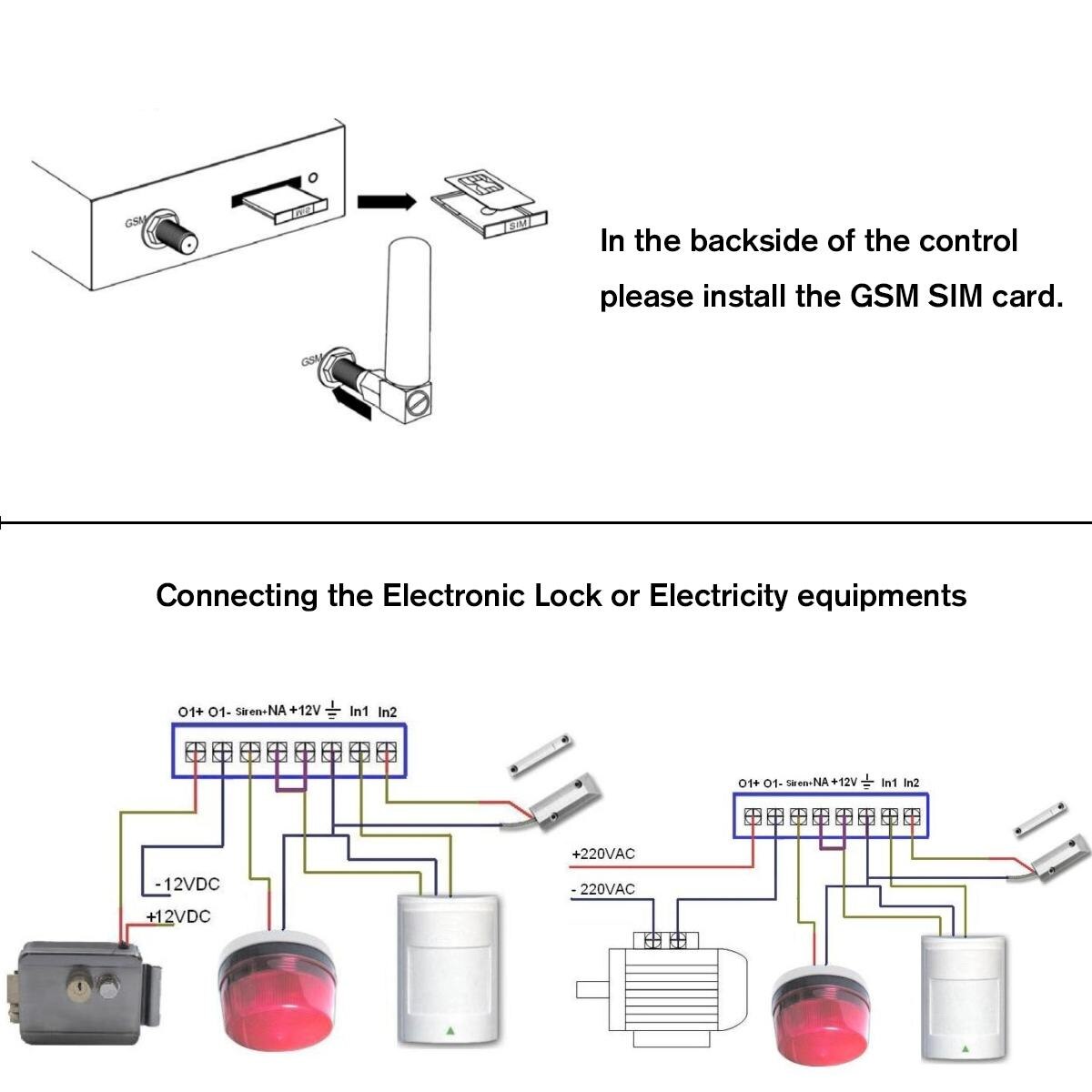 Phone Wireless Remote Controller Door Access 2G 3G GSM Gate Opener Relay Switch Wireless Opener By Free Call RTU5035