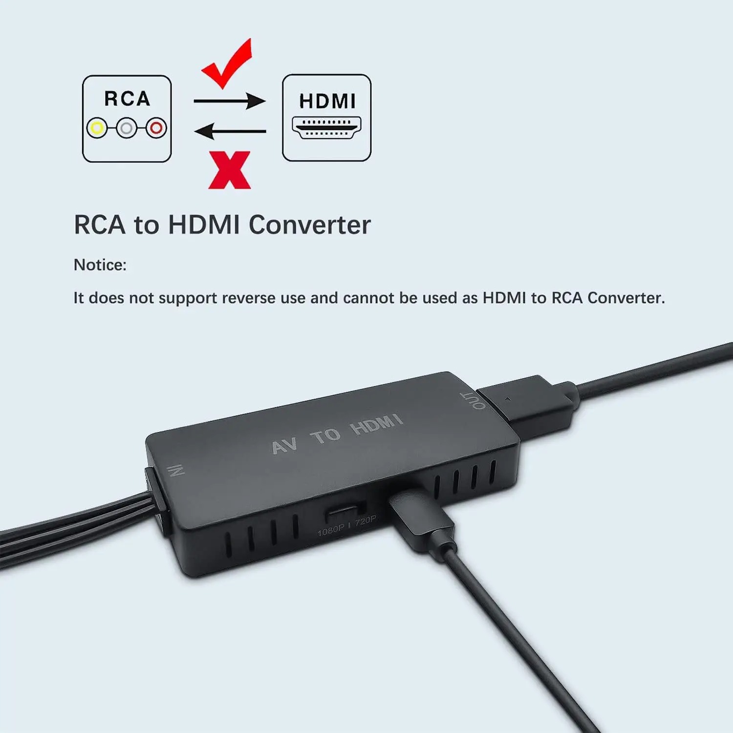 Adaptateur RCA vers HDMI, convertisseur AV vers HDMI, convertisseur Audio Vdieo compatible AV2HDMI, prise en charge pour boîtier TV DVD, prend en charge PAL/NTSC