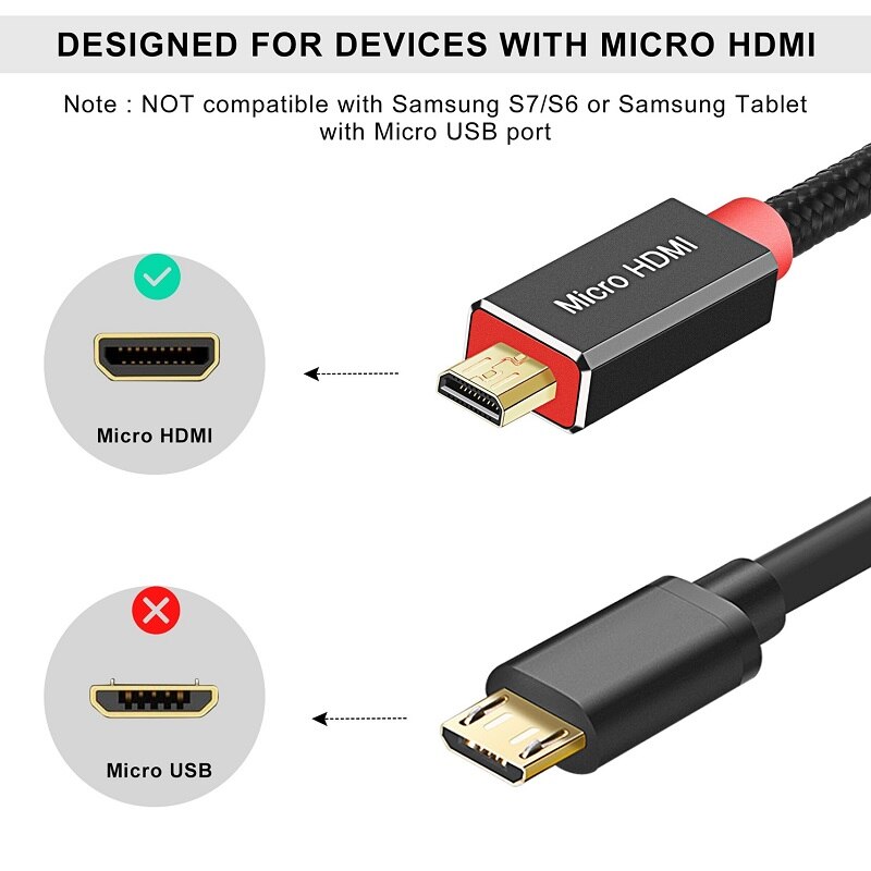 Micro kabel HDMI 2.0 4K 60Hz 1080p 3D 1m 2m 3m Adapter o wysokiej prędkości do aparatu Tablet HDTV PC