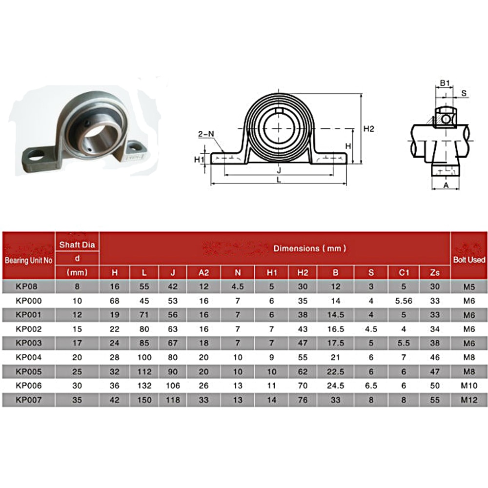 10pcs Zinc Alloy KP08 KP000 KP001 Kp003 Kp005 Kp006 Diameter 8mm 10mm 12mm 17mm Bore Ball Bearing Pillow Block Mounted Support