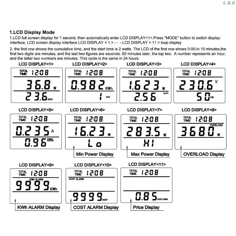 Digitale Digitale Power Meter Socket Eu/Us/Uk Plug Energy Meter Stroom Spanning Watt Elektriciteit Kosten Meten Monitor power