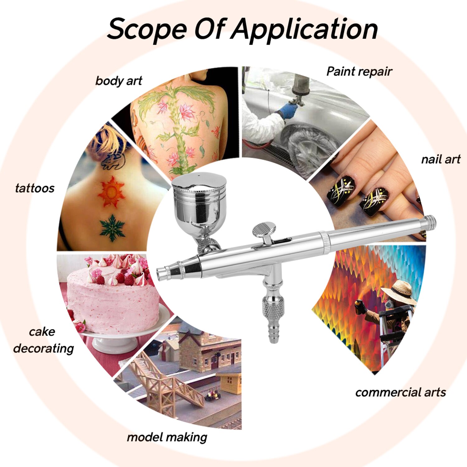 Airbrush Kit T134 Airbrush Set for Model Making Art Painting with G1/8 Adapter Wrentch Dropper 2 Fluid Cups