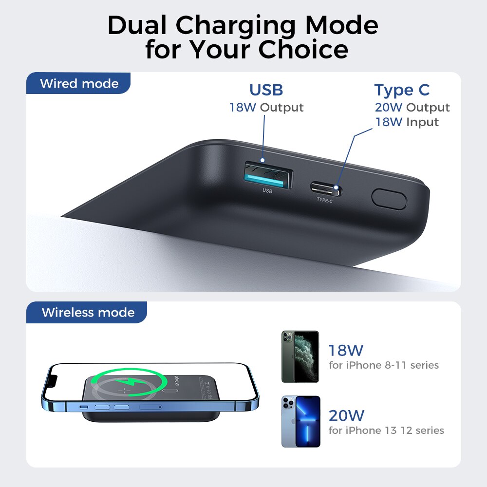 Joyroom Power Bank 10000mAh Magnetic Wireless Charging Powerbank 20W For iPhone 12 13 Pro Max Portable Battery Charger Poverbank